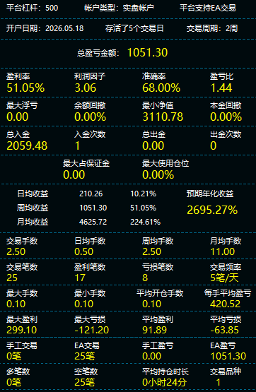 图片二
